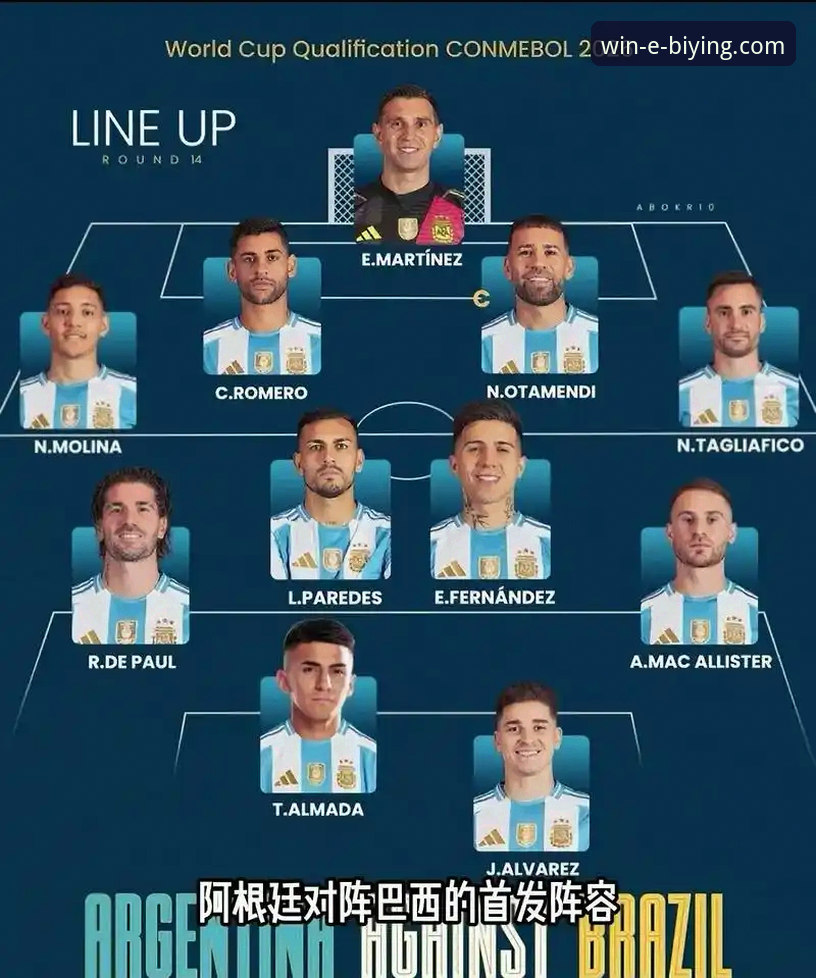 揭秘阿根廷世界杯前最大变数：一颗新星的陨落与战术版图的裂痕