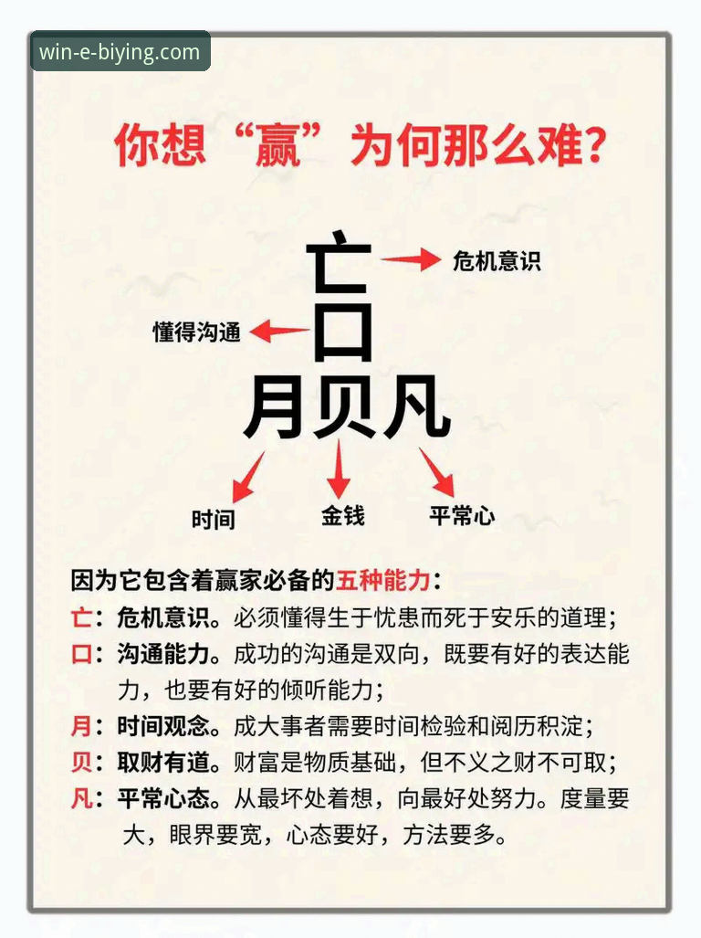 必赢官网入口对比背后的真相：新手如何找到最稳的“必赢之道”？
