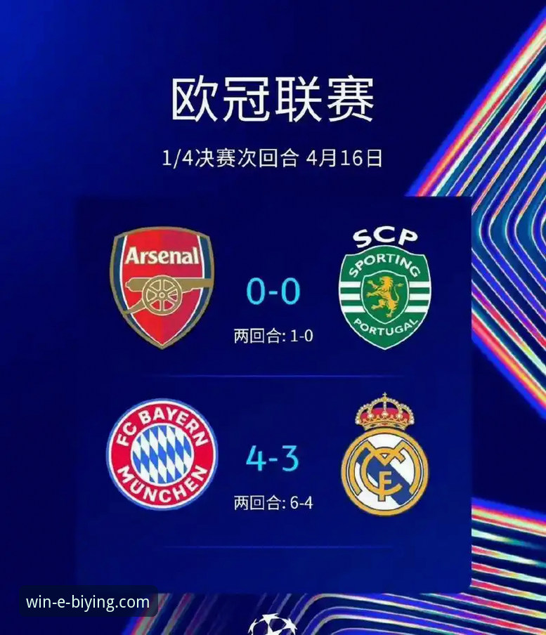 欧冠半决赛首回合复盘教程：马竞阿森纳1-1点球大战前奏解析